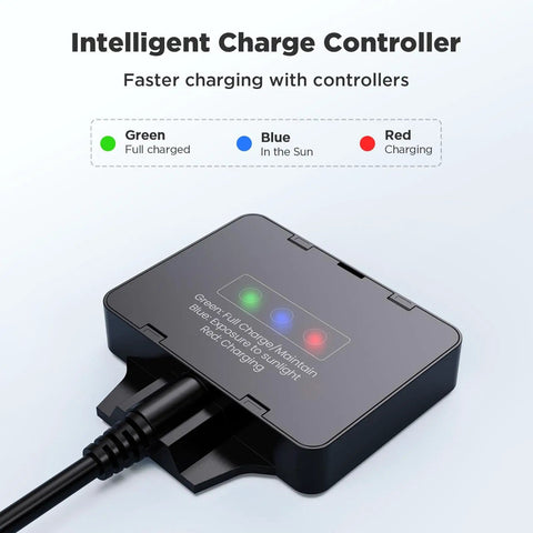 Intelligent charge controller for Two Pack 15W Solar Battery Maintainer, displaying charging status indicators.