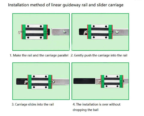 Installation method for EGW15-CA Carriage Slider Block Pair on 15mm HGH15 CNC Square Linear Guide Rail Kit, step-by-step process