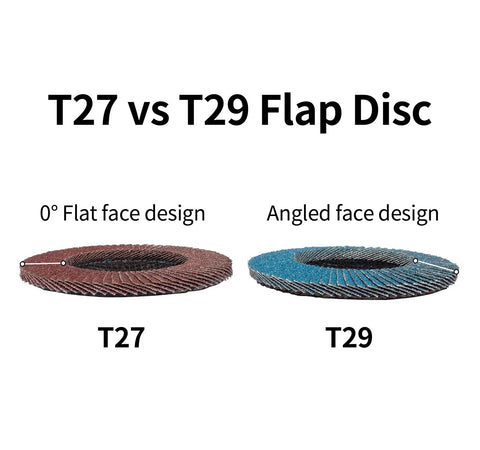 Comparison of T27 flat face and T29 angled face designs for Professional Abrasive Flap Disc 25 Pack For Angle Grinder 4.5 Inch Sanding Discs.