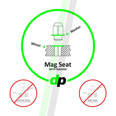 Diagram showing mag seat with washer for Jaguar 20 Chrome Mag Seat Lug Nut Set Fits S Type X Type F Type XF XJ XK R Mag Shank.