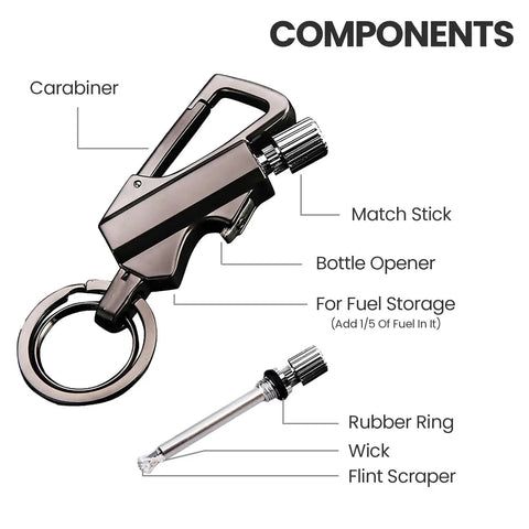 Relightable Permanent Lighter With Multitool Keychain Bottle Opener Reusable Waterproof Flint Fire Starter components labeled