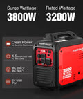 Portable Inverter Generator Pumping Out 3800 Start And 3200 Run Watts Of Smooth Clean Power For Laptops And Electronics, showcasing wattage and plugin options.
