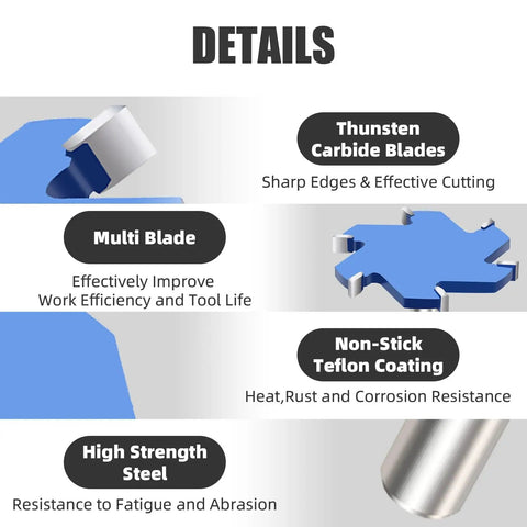 Details of CNC Spoilboard Surfacing Router Bit With 1/2 Inch Shank, showing tungsten carbide blades and multi blade design.