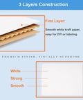 Diagram showing layers of White Corrugated Shipping Boxes 17x11x2 Inches 20 Pack For Small Biz Lightweight Yet Heavy Duty Three Layer Mailers