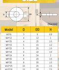 Size chart showing dimensions of washers, including M6 Flat Washers Set 18mm Outer Diameter 1.6mm Thick Stainless Steel 304 A2 Pack Of 20