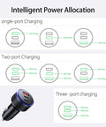 Intelligent Power Allocation diagram for 90W Triple Port Car Charger With USB C And A Fast Charge Adapter PD QC.