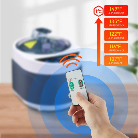 4L Portable Sauna Steamer With 1500W Heating, Fast Heat, Stainless Steel Pot, Home Spa Fumigation Steam Machine, 360 Degree Nozzle