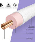 Close-up of 13 Ft Mini Split Line Set 1/4 And 3/8 Inch AC Copper Tubing with insulation layers and copper pipe detail.