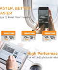 128GB Micro SD Card 2 Pack A1 V30 4K Video Ready Memory Card UHS I Class 10 with read and write speeds displayed