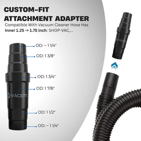 Universal Vacuum Hose Adapter Kit Quick Connect Reducer Set showcasing dust port adapters for various hose sizes.