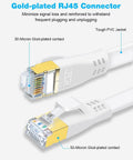 Gold-plated RJ45 connectors on Cat 8 Flat Ethernet Cable 40Gbps For Hardcore Gaming And Smooth Streaming, 2000MHz Bandwidth