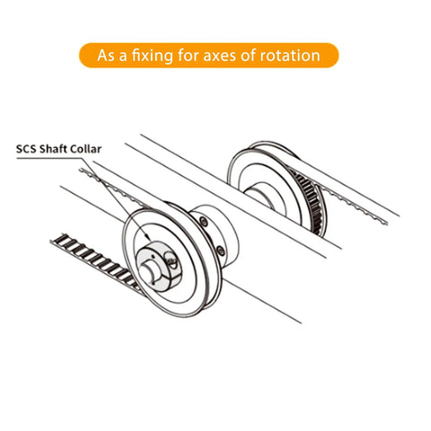 Diagram showing installation of 4Pcs Split Shaft Fixing Collar Kit with 1 Inch Bore Aluminum Alloy Screw Clamping Shaft Collars.