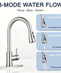 Heavy Duty Kitchen Faucet With Slick Pull Down Sprayer, Lead Free Stainless Steel Sink Tap, showing 3 flow modes for convenient use.