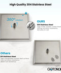 Comparison of 304 stainless steel and 201 stainless steel shower heads with corrosion resistance benefits highlighted.