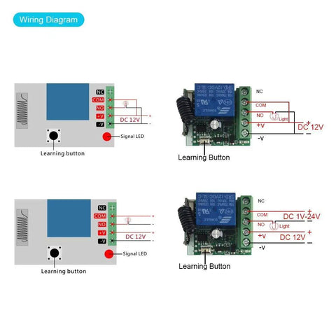 12V DC One Channel 433MHz Wireless Relay Remote Control Kit wiring diagram with transmitter and receiver setup details.