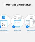 Simple setup guide for RM4 Mini Smart Infrared Remote Hub For 2.4GHz WiFi Control Lets You Power TV Air Conditioner Set Top Boxes And More