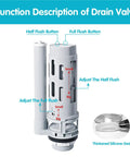 2 Inch Dual Flush Toilet Repair Kit With Metal Tool And Bolt, showing water-saving flush valves with adjustment markings