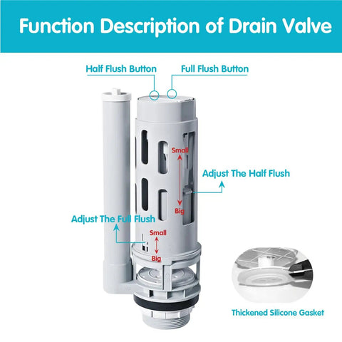 2 Inch Dual Flush Toilet Repair Kit With Metal Tool And Bolt, showing water-saving flush valves with adjustment markings