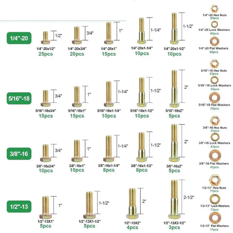Heavy Duty Hex Bolt Kit With 772 Pieces SAE Coarse Thread Alloy Steel Nuts And Washers Gold Finish For Auto Repairs Machinery And DIY Projects In A Durable Storage Case, assorted bolt sizes