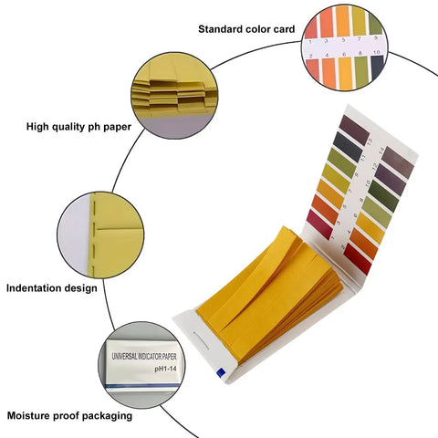 2-Pack pH Test Strips With 160 Total Strips, Universal 1-14 pH Range Litmus Paper shown with color chart and packaging details