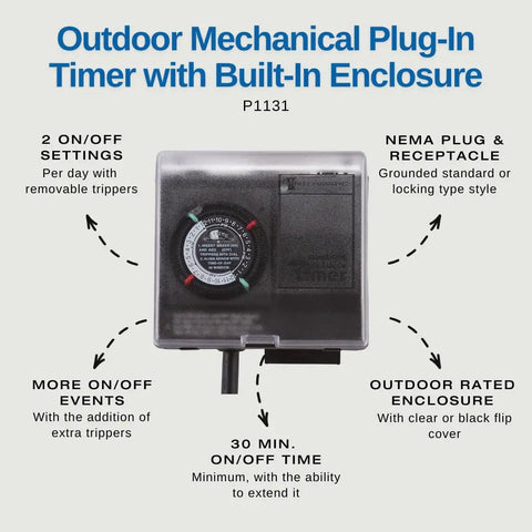 Heavy Duty Weatherproof Pool Pump Timer With Twist Lock Plug And Receptacle, Two Daily On Off Settings, outdoor enclosure diagram