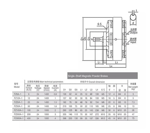 Technical diagram of Magnetic Powder Brake FZ25A-1 2.5kg Single Axis Industrial Brake, dimensions and specifications shown