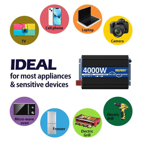 4000W Pure Sine Wave Power Inverter 12V DC To 110V And 120V AC with icons of appliances like TV, camera, laptop, and drill