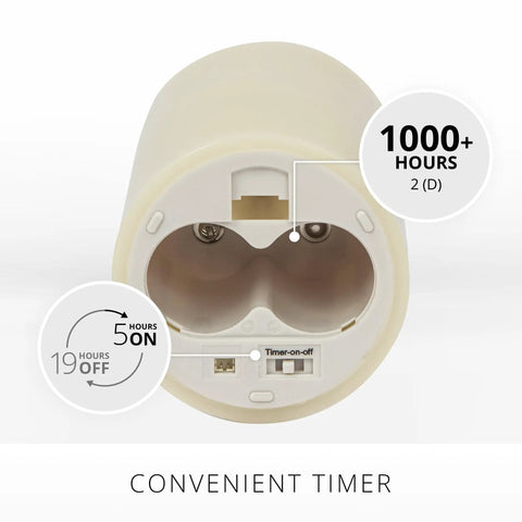 Back of Cozy Flameless LED Candle With Moving Flame Pillar, showing battery compartment and timer settings, Ivory