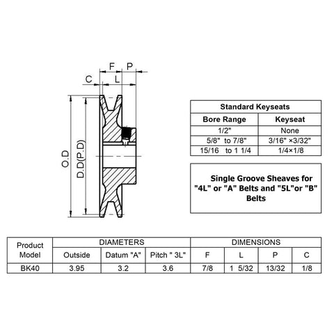 Top Tier Cast Iron V Belt Pulley With 7/8 Inch Bore And 3.95 Inch OD Single Groove Sheave with dimensions detailed in schematic.