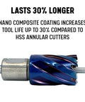 Drill America blue nano-coated annular cutter, 5/8 in diameter by 2 in length
