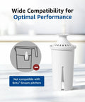 Replacement Water Filter For 10-Cup Pitchers That Fits Brita Classic Grand Capri Wave Lake Mavea 107007 Amazon Basics