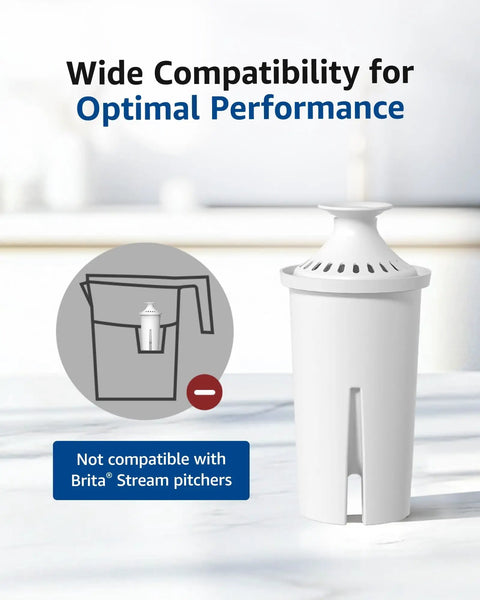 Replacement Water Filter For 10-Cup Pitchers That Fits Brita Classic Grand Capri Wave Lake Mavea 107007 Amazon Basics