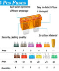 Color-coded ATC ATO blade fuses set from 1A to 30A for 12 Gauge Inline Fuse Holder Kit For Automotive Wiring, highlighting characteristics.