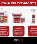 StonePro products for stone care including Stone & Glass Scrub, Wet Poultice, and Finishing Touch displayed with usage tips.