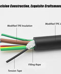 Close-up of Beefy EV Charging Cable, Heavy Duty TPE Extension Cord For Electric Vehicles showing TPE insulation and jacket.
