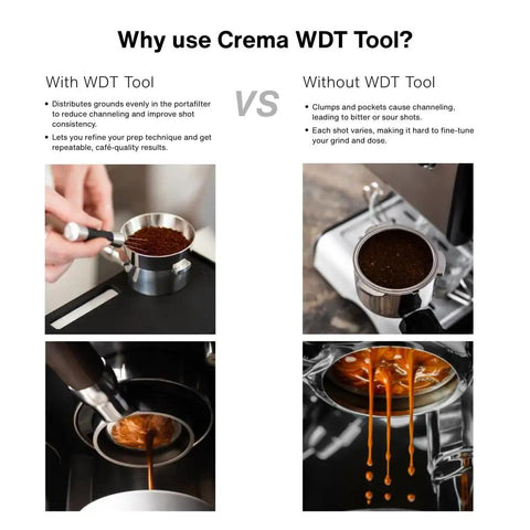 Comparison of espresso shots with and without Weiss Distribution Technique WDT Tool for coffee grounds evenness and extraction.