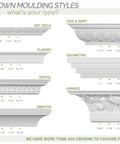Image showing various crown molding styles including Art Deco, Classic, Dentil, and Ornate, with dimensions listed.