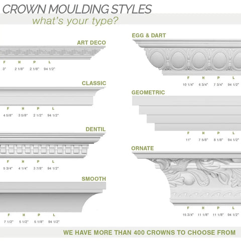 Image showing various crown molding styles including Art Deco, Classic, Dentil, and Ornate, with dimensions listed.