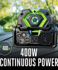 Hella Reliable Portable Pure Sine Wave Power Inverter Pumping 400w Continuous And 800w Peak Watts With Trio Of Quick Charge Ports, 400W output.