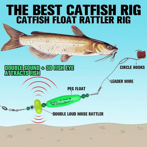 Diagram of Rattler Catfish Float Rig for Bank Fishing Santee Cooper Style, showcasing green float, leader wire, and hooks.