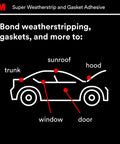 Black Weatherstrip And Gasket Adhesive 5 Fl Oz 1 Per Pack Bonds Weatherstripping, Headliners And Gaskets With A Flexible, Waterproof Bond