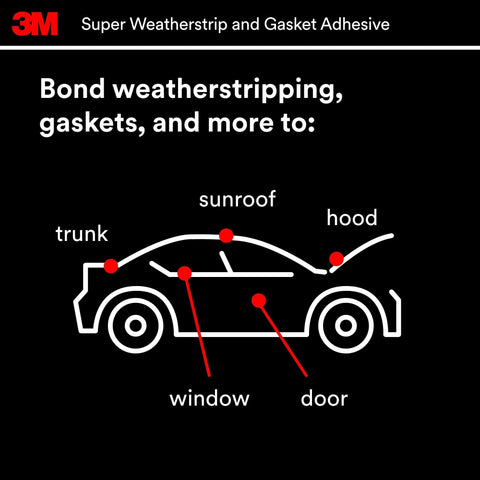 Black Weatherstrip And Gasket Adhesive 5 Fl Oz 1 Per Pack Bonds Weatherstripping, Headliners And Gaskets With A Flexible, Waterproof Bond