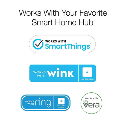 Image showcasing compatibility logos for smart home hubs: SmartThings, Wink, Ring, and Vera.