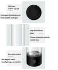 Hydrogen Rich Water Bottle On The Go With 1200-1600PPB Concentration In Just 3 Minutes, showcasing lid, glass, and button details