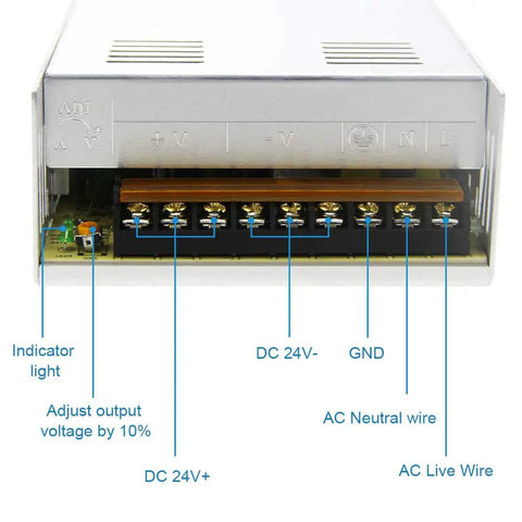 Versatile 24V DC Power Supply 360W 15A with labeled wiring terminals for LED strips, 3D printers, and security systems.