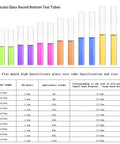Diagram of round bottom borosilicate glass test tubes with colored sections, and a size chart listing diameters and volumes.