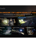 PD35 V3.0 1700 Lumen Tactical Flashlight Bundle image showcasing usages like patrolling, self-defense, and outdoor activities.