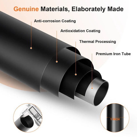 Heavy Duty Extra Long Curtain Rods for Those Huge Windows and Sliding Doors Adjustable From 12 to 20 Feet 1 Inch Thick Metal Brackets Black Drapery Rod for Living Room Patio and Outdoor Spaces, showcasing anti-corrosion layers and iron tube details.