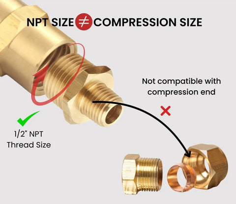 Brass Reducing Hex Nipple Set One Quarter Inch NPT Male To One Half Inch NPT Male, size comparison with incorrect compression size