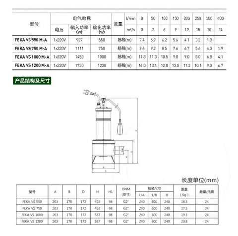 Heavy Duty Stainless Steel Submersible Pump For Basement Drainage Pool Water Transfer Built Like A Tank With Silky Smooth Operation And Zero Fuss Maintenance To Keep Your Property Draining Effortlessly Today diagram with specifications and dimensions.